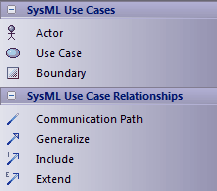 SysML_TB UseCase